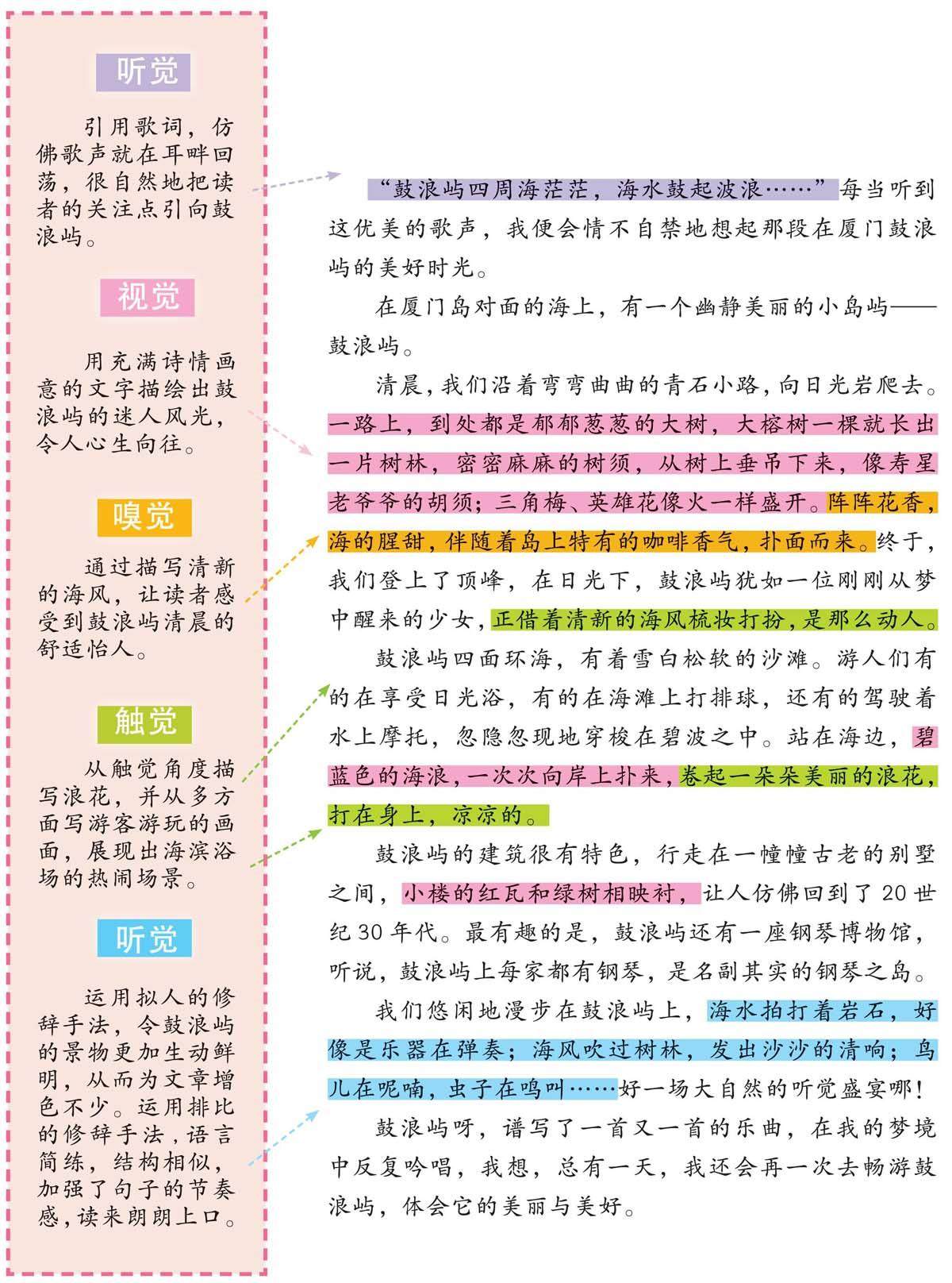 美丽的鼓浪屿的插图