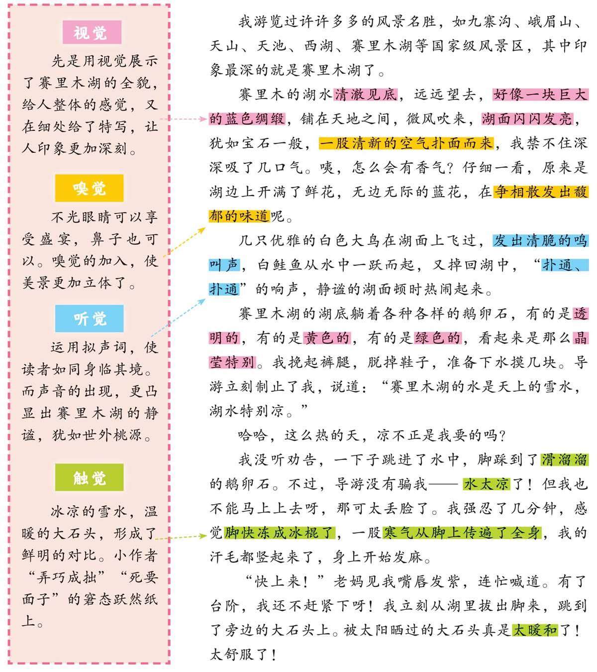 赛里木湖的插图