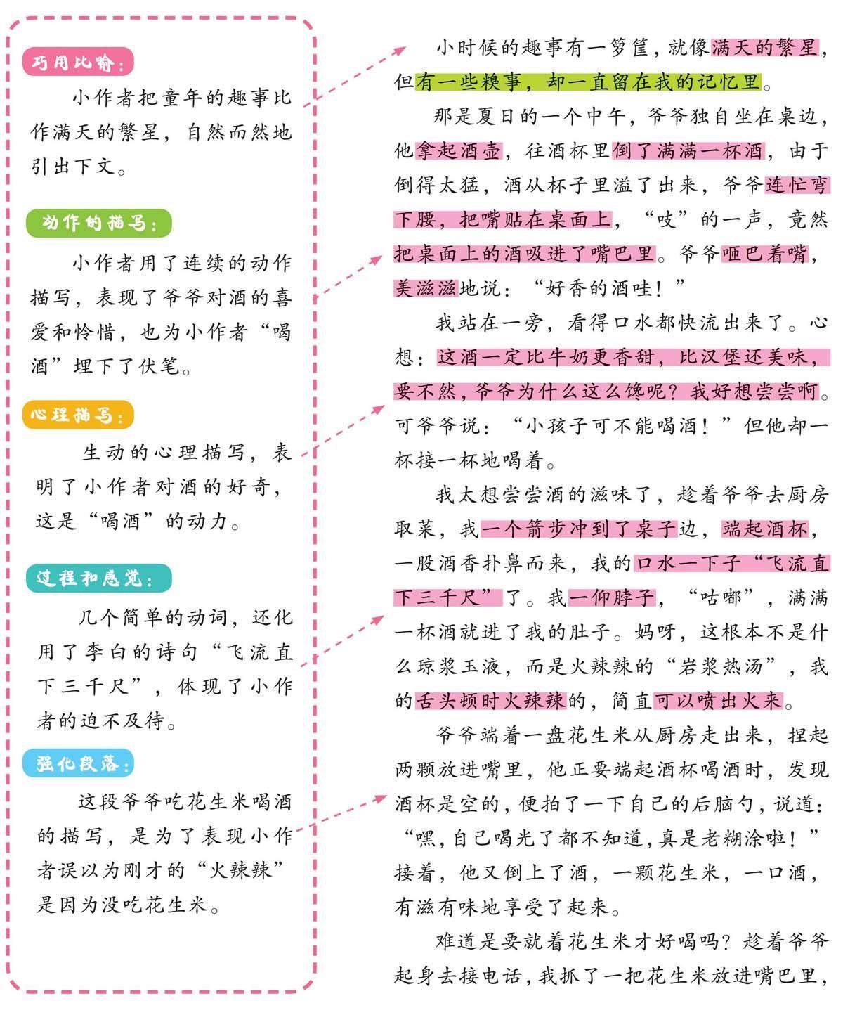 我尝到了“美滋滋”的酒的插图