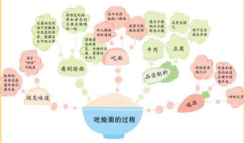诱人的烩面的插图