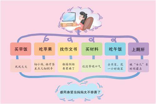 母女变形记的插图