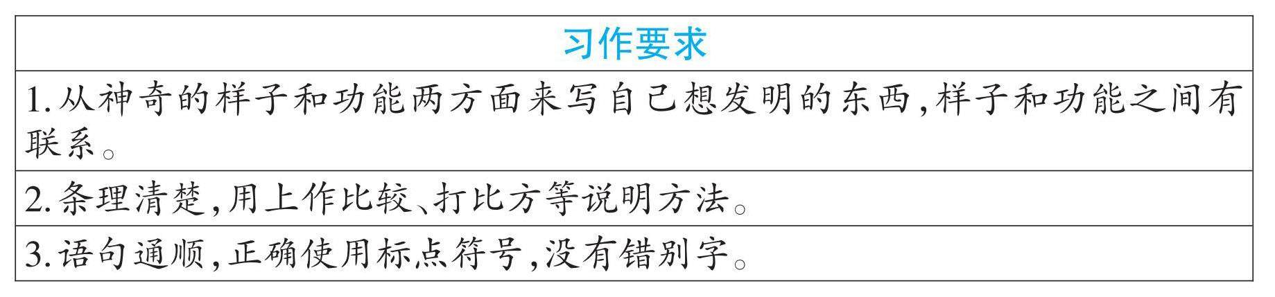 四下第二单元:我的奇思妙想的插图