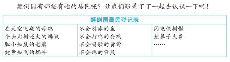 三下第八单元:这样想象真有趣的插图