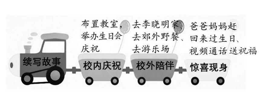 三上第四单元:续写故事的插图