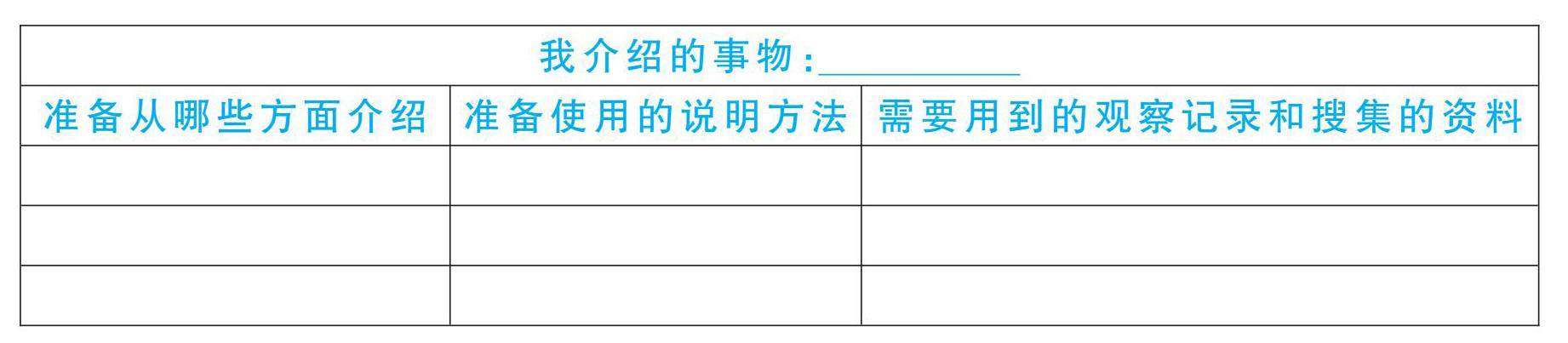 五上第五单元:介绍一种事物的插图