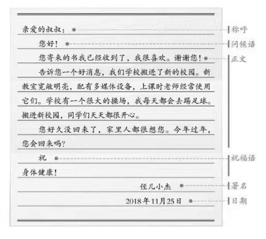 四上第七单元:写信的插图