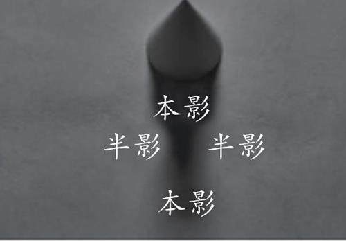 影子的奥秘的插图