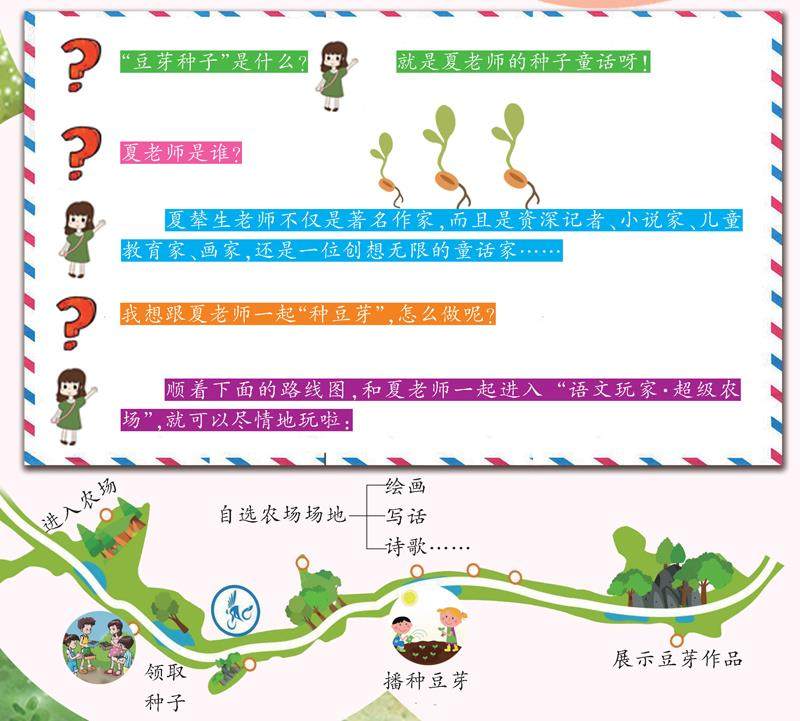跟夏老师 一起“种豆芽”的插图