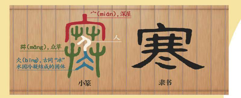 汉字的秘密的插图
