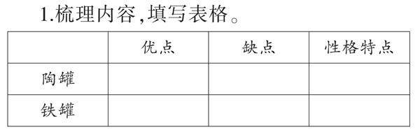 核心素养能力进阶的插图