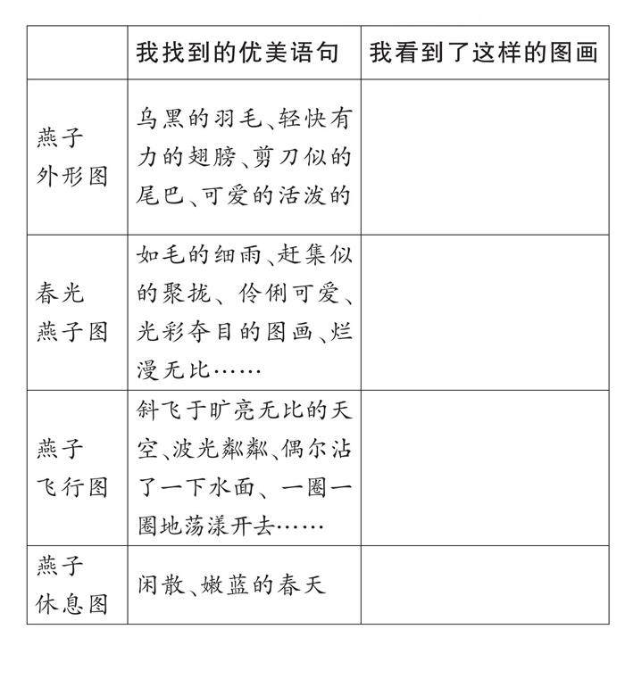 品味语句 体悟文本的插图