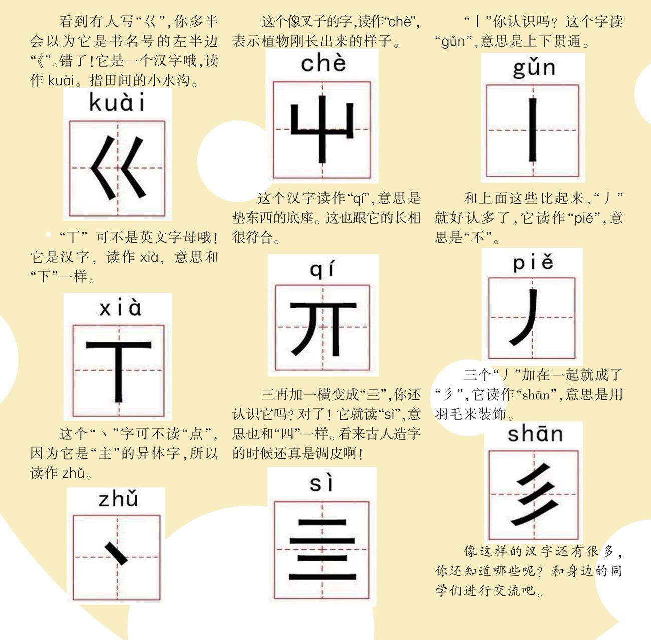这些汉字，你认识吗？的插图