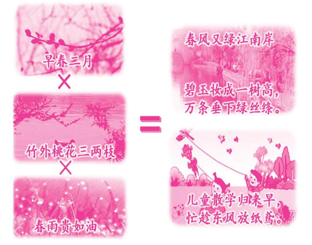 核心素养能力进阶的插图