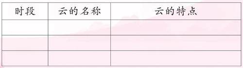 夏天的云的插图