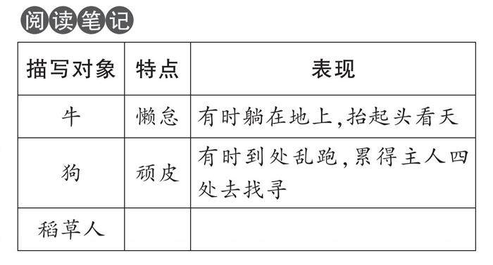 《稻草人》的插图