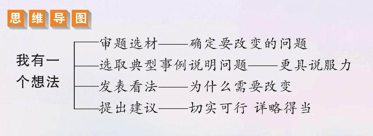 我有一个想法的插图